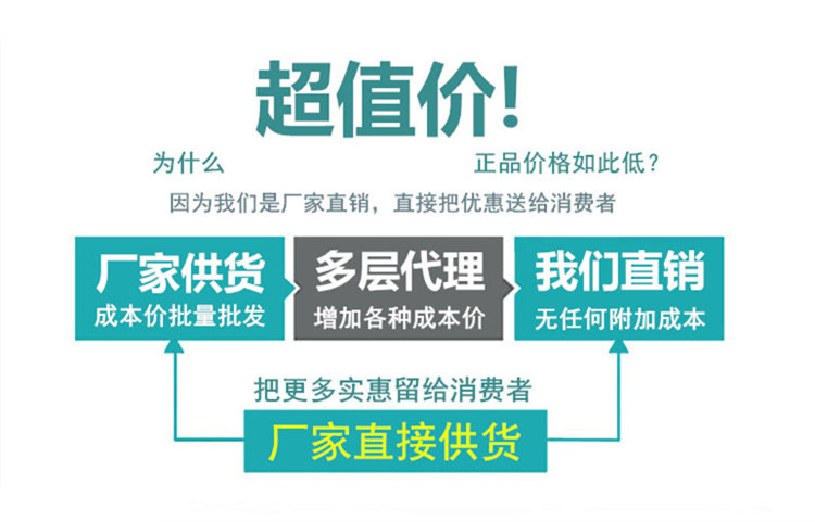 廠家直發.jpg